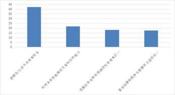 网红正面影响,塑造新时代网络文化新风尚