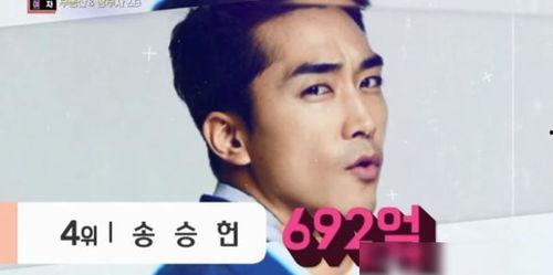 韩国明星富豪排行榜,揭秘明星财富背后的秘密