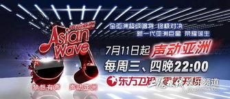 东方电视台娱乐频道,打造视听盛宴，引领潮流风向标